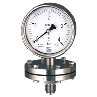 Gauge Pressure Gauges